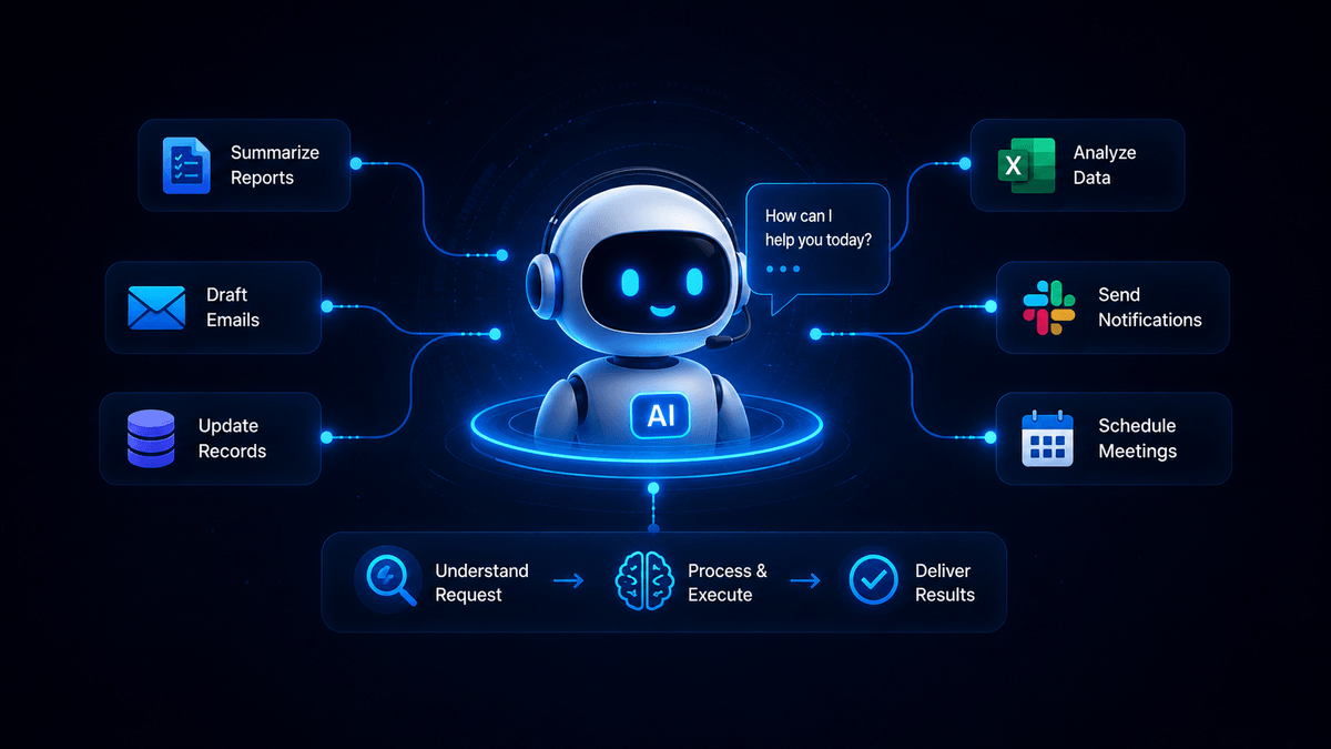 AI agent for operations handling email, documents, search, messaging, team support and scheduling tasks